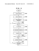 IMAGE CAPTURING APPARATUS, METHOD FOR CONTROLLING IMAGE CAPTURING     APPARATUS, AND METHOD FOR PREDICTING PHOTOMETRIC VALUE diagram and image