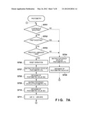 IMAGE CAPTURING APPARATUS, METHOD FOR CONTROLLING IMAGE CAPTURING     APPARATUS, AND METHOD FOR PREDICTING PHOTOMETRIC VALUE diagram and image