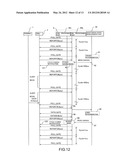 PASSIVE OPTICAL NETWORK SYSTEM, STATION SIDE APPARATUS AND POWER     CONSUMPTION CONTROL METHOD diagram and image