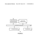 DISTRIBUTED SCHEDULING FOR AN OPTICAL SWITCH diagram and image