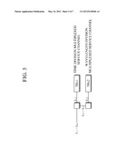 OPEN OPTICAL ACCESS NETWORK SYSTEM diagram and image