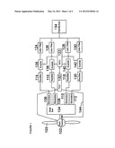 Fiber Optic Distributed Input/Output System for Wind Turbine diagram and image