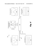 Optical Hetrodyne Devices diagram and image