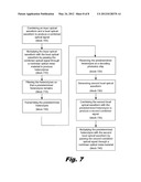 Optical Hetrodyne Devices diagram and image