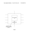 METHOD AND APPARATUS OF PERFORMING ONT WAVELENGTH TUNING VIA A HEAT SOURCE diagram and image