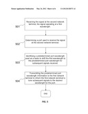 METHOD AND APPARATUS OF PERFORMING ONT WAVELENGTH TUNING VIA A HEAT SOURCE diagram and image