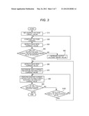 IMAGE FORMING APPARATUS diagram and image