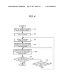 IMAGE FORMING APPARATUS diagram and image