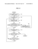 IMAGE FORMING APPARATUS diagram and image