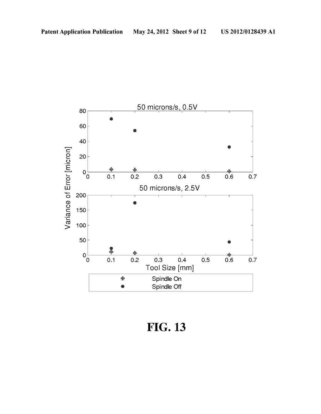 Smart Conductive Tool-Part Registration System - diagram, schematic, and image 10