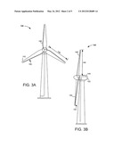 Wind Turbine Speed Maintenance System diagram and image