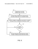 Wind Turbine Speed Maintenance System diagram and image