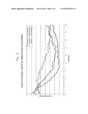 QUATERNARY AMMONIUM CORROSION INHIBITOR diagram and image