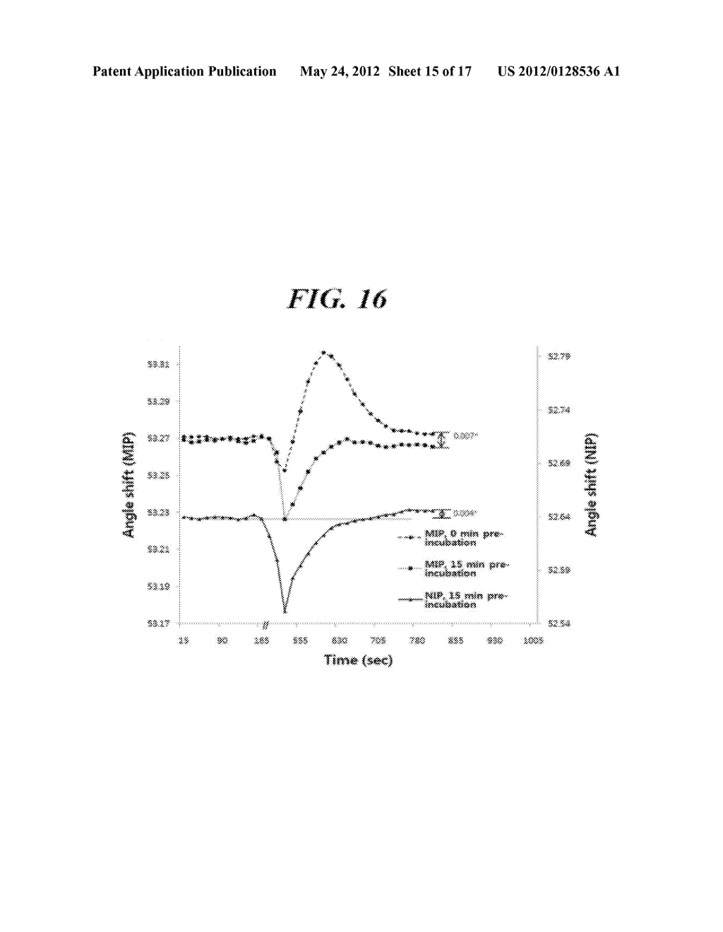 MOLECULARLY PRINTED POLYMER FOR DETECTING THE PENTRAXIN, AND METHOD FOR     PREPARING SAME - diagram, schematic, and image 16