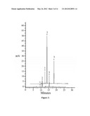 IONIC LIQUID MEDIATED SOL-GEL SORBENTS diagram and image