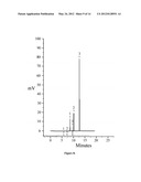 IONIC LIQUID MEDIATED SOL-GEL SORBENTS diagram and image