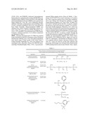 IONIC LIQUID MEDIATED SOL-GEL SORBENTS diagram and image