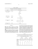 IONIC LIQUID MEDIATED SOL-GEL SORBENTS diagram and image