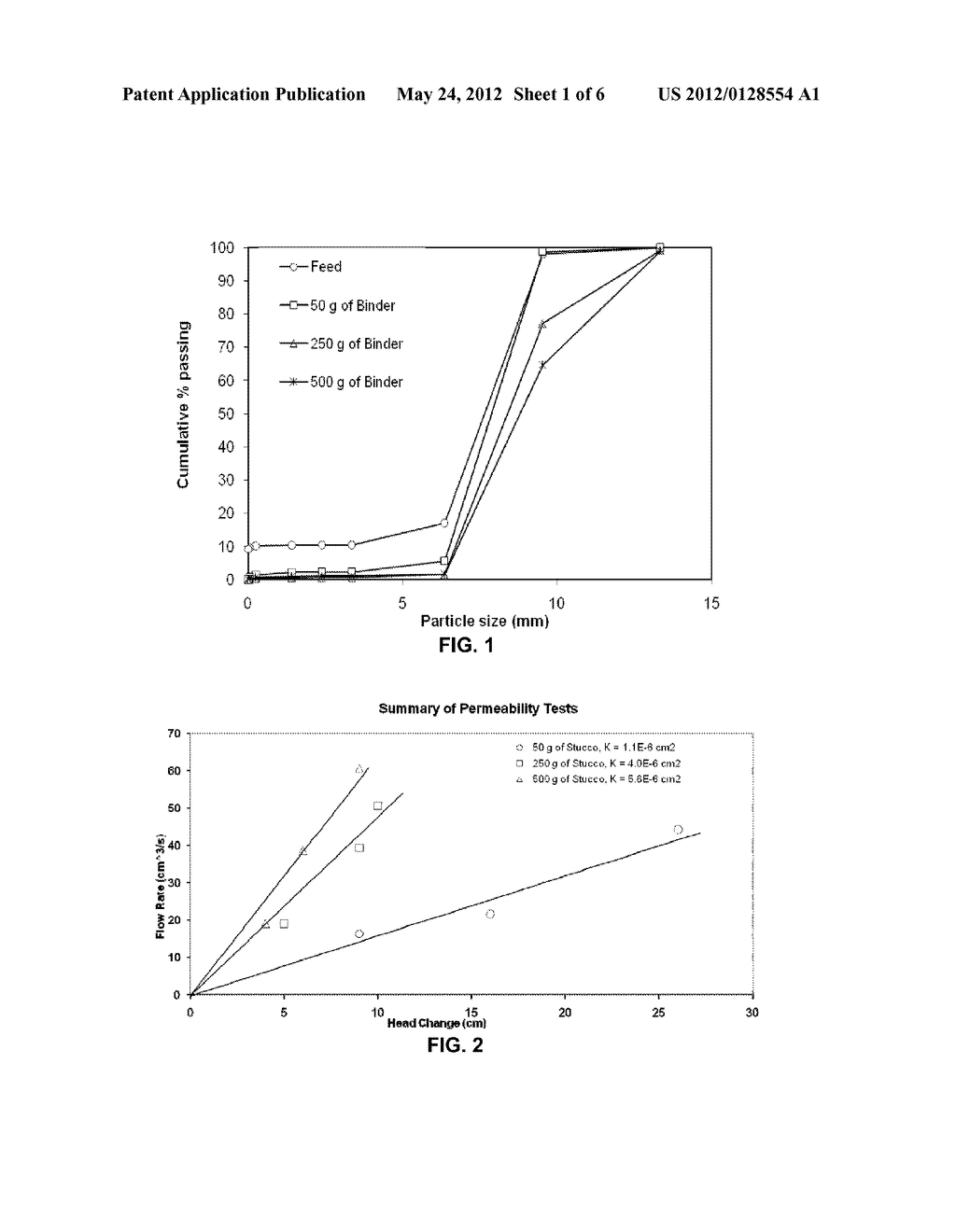 METHODS FOR AGGLOMERATING ORES - diagram, schematic, and image 02