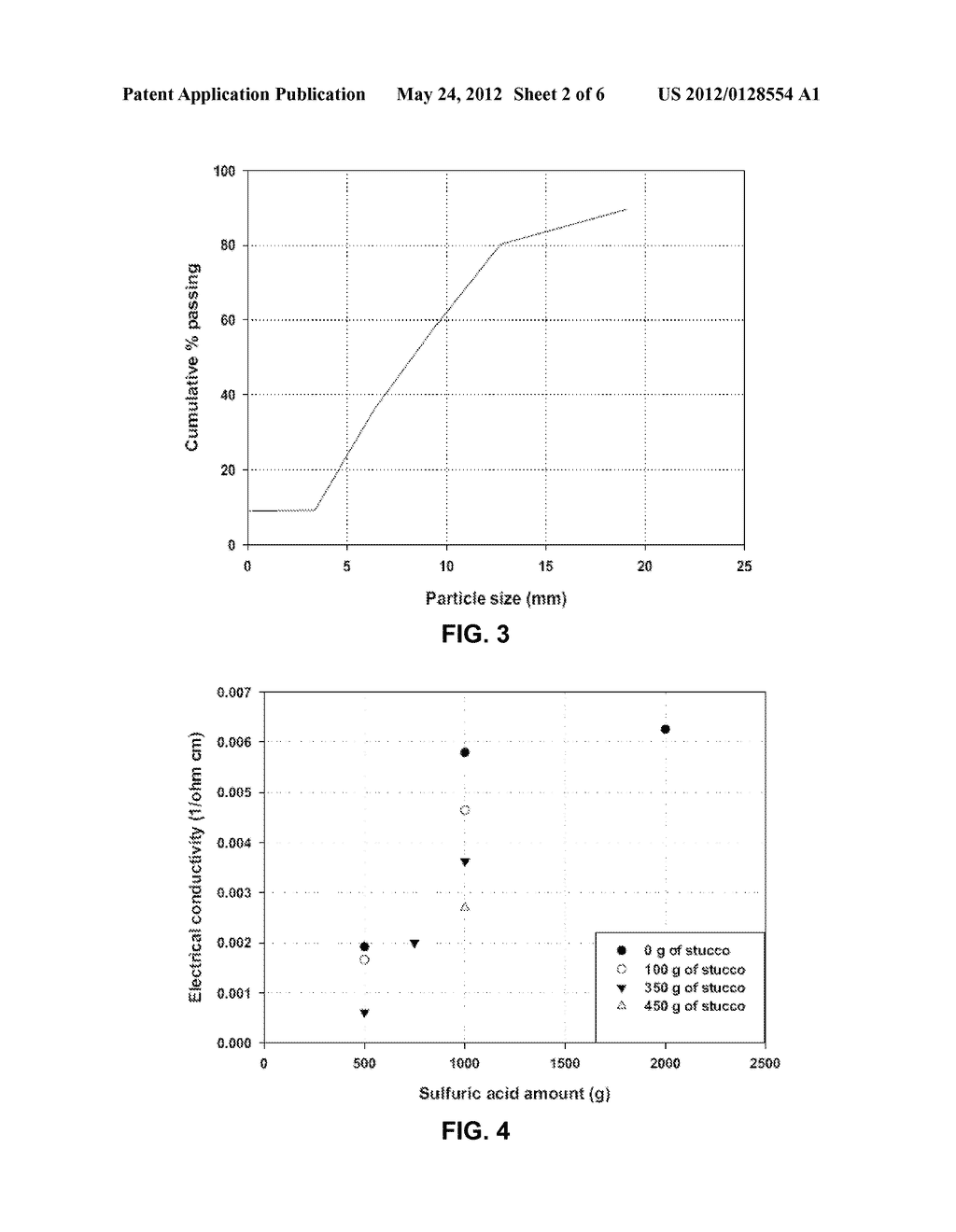 METHODS FOR AGGLOMERATING ORES - diagram, schematic, and image 03