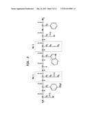 Sincalide Formulations diagram and image