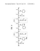 Sincalide Formulations diagram and image