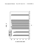 Sincalide Formulations diagram and image