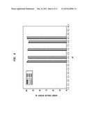 Sincalide Formulations diagram and image