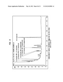 Sincalide Formulations diagram and image