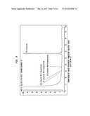 Sincalide Formulations diagram and image