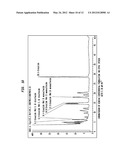 Sincalide Formulations diagram and image