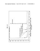 Sincalide Formulations diagram and image