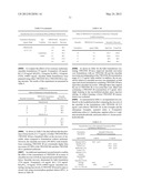 Sincalide Formulations diagram and image