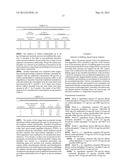 Sincalide Formulations diagram and image