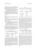 Sincalide Formulations diagram and image