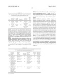 Sincalide Formulations diagram and image