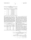 Sincalide Formulations diagram and image