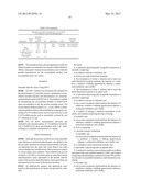 Sincalide Formulations diagram and image