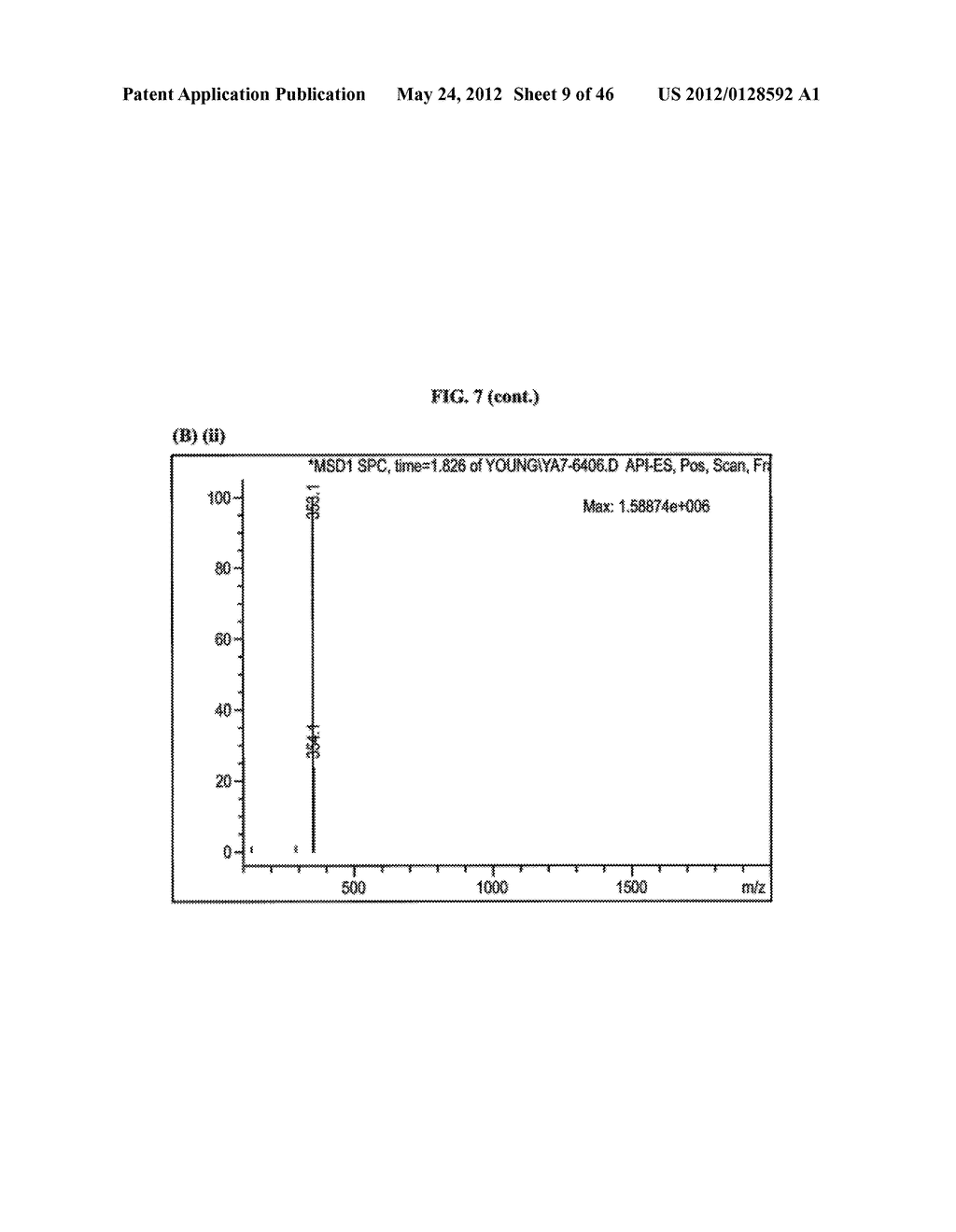 SURFACE ENHANCED RAMAN SPECTROSCOPY (SERS) COMPOUNDS AND METHODS OF THEIR     PREPARATION - diagram, schematic, and image 10