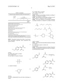 UV FILTER COMBINATIONS COMPRISING BENZYLIDENE MALONATES diagram and image