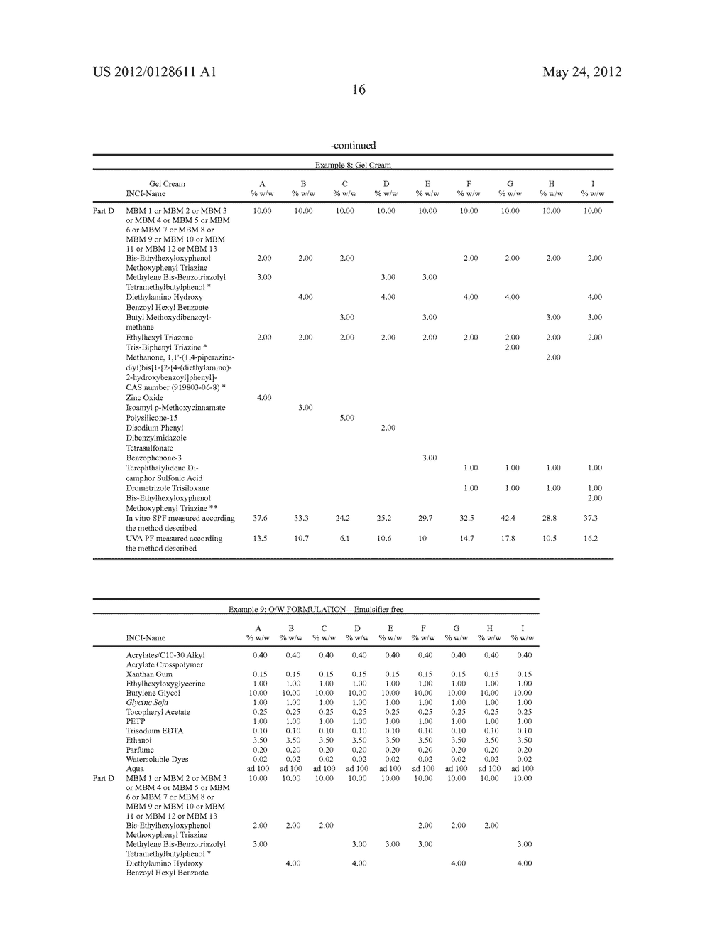 UV FILTER COMBINATIONS COMPRISING BENZYLIDENE MALONATES - diagram, schematic, and image 17