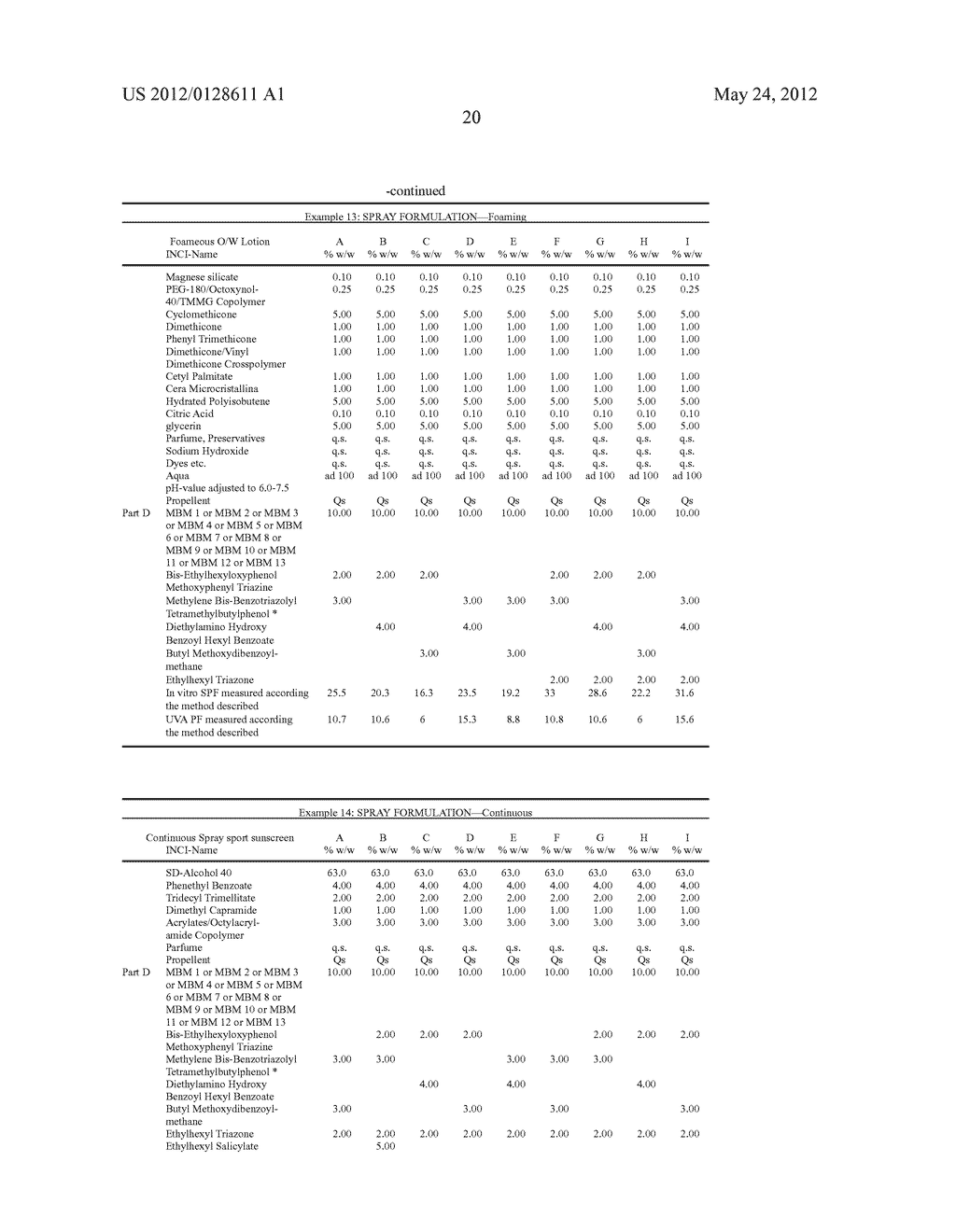 UV FILTER COMBINATIONS COMPRISING BENZYLIDENE MALONATES - diagram, schematic, and image 21