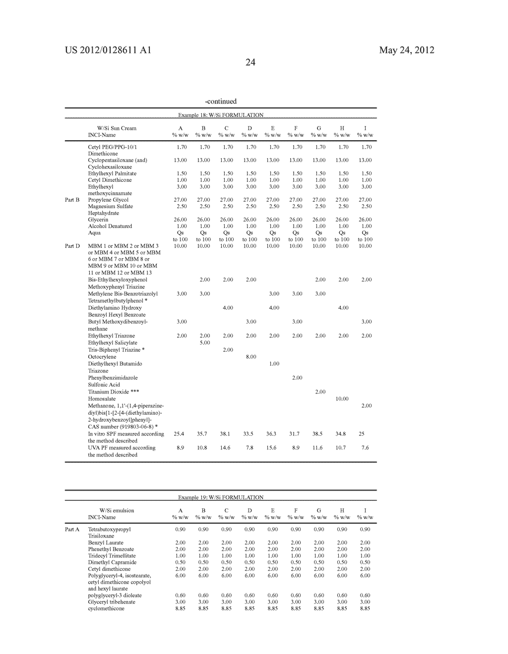 UV FILTER COMBINATIONS COMPRISING BENZYLIDENE MALONATES - diagram, schematic, and image 25