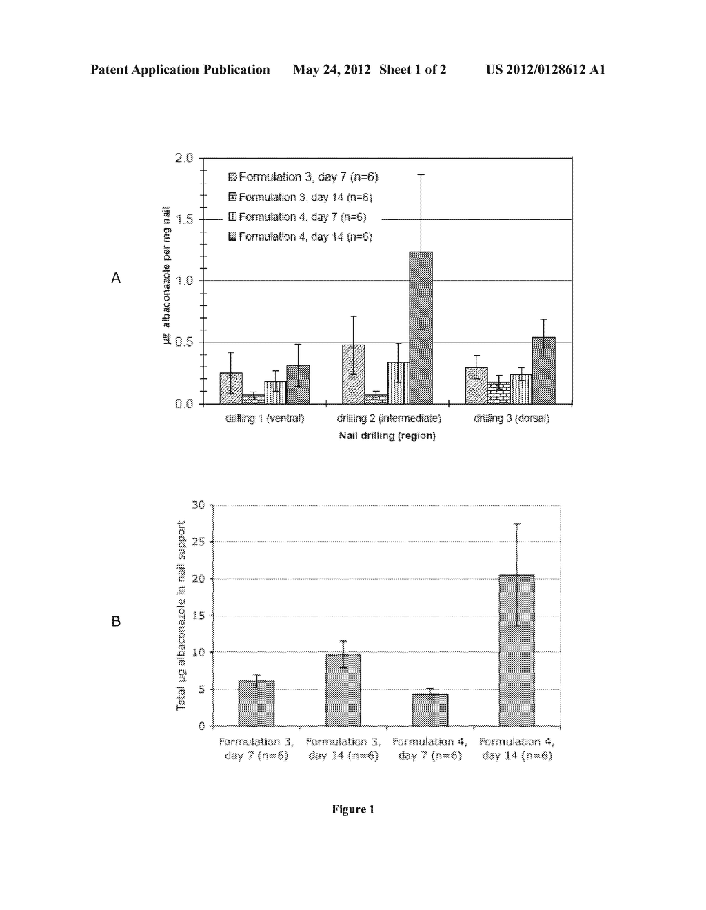 AZOLE ANTIFUNGAL COMPOSITIONS - diagram, schematic, and image 02