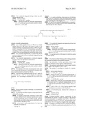 HAIR TREATMENT AGENTS COMPRISING POLYETHER-MODIFIED ORGANIC COMPOUNDS AND     HAIR STYLING POLYMERS diagram and image