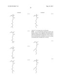 HAIR TREATMENT AGENTS COMPRISING POLYETHER-MODIFIED ORGANIC COMPOUNDS AND     HAIR STYLING POLYMERS diagram and image