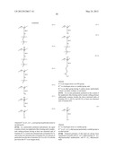 HAIR TREATMENT AGENTS COMPRISING POLYETHER-MODIFIED ORGANIC COMPOUNDS AND     HAIR STYLING POLYMERS diagram and image