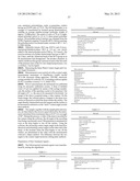 HAIR TREATMENT AGENTS COMPRISING POLYETHER-MODIFIED ORGANIC COMPOUNDS AND     HAIR STYLING POLYMERS diagram and image