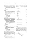 HAIR TREATMENT AGENTS COMPRISING POLYETHER-MODIFIED ORGANIC COMPOUNDS AND     HAIR STYLING POLYMERS diagram and image