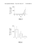 COMPOUNDS, COMPOSITIONS, AND METHODS FOR PREVENTING METASTASIS OF CANCER     CELLS diagram and image